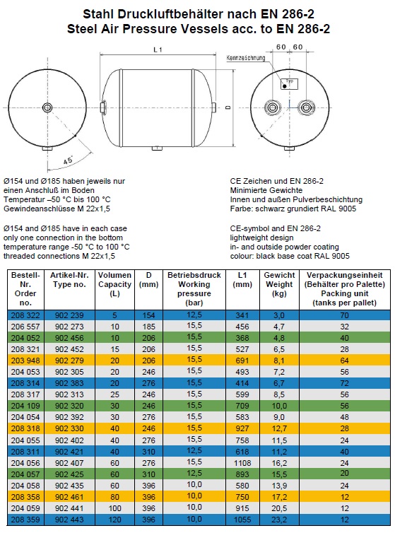 Luchtketel staal 10 liter 206 x 368 mm 