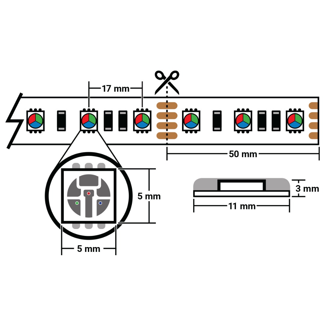 Waterproof ledstrip 10 mm koud wit 5M 24V