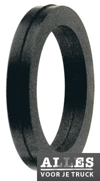 O-ring voor tegennippel