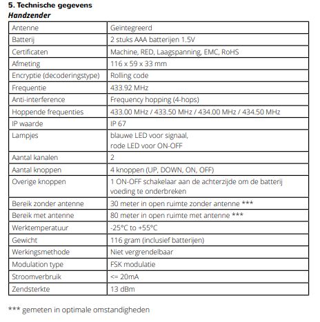 Haco Laadklepbediening radiografisch 2-knops voor Dhollandia klep 