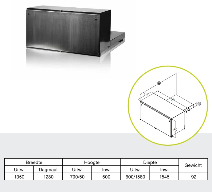 Palletwagenkist