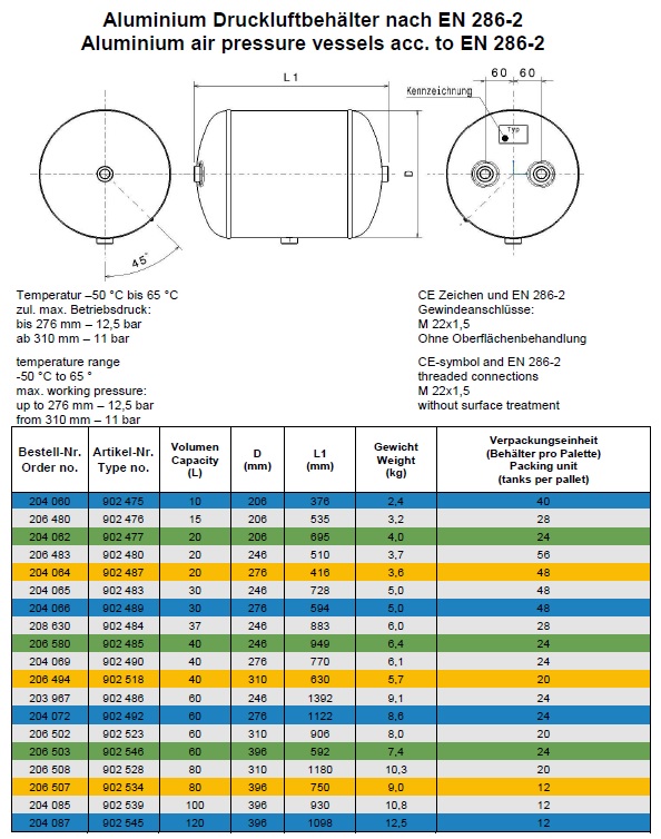 Luchtketel aluminium 80 liter 396 x 730 mm