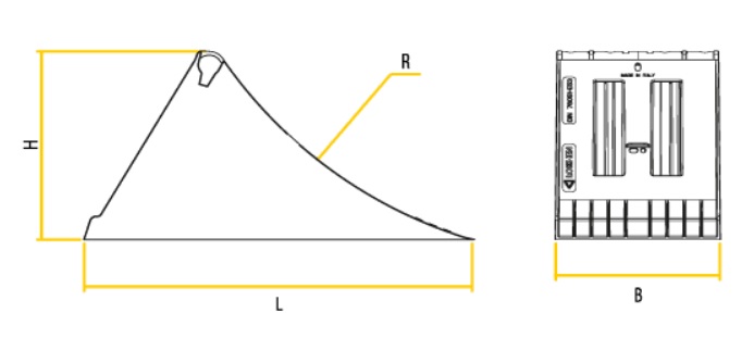 Wielkeg 200 mm kunststof met metalen strip