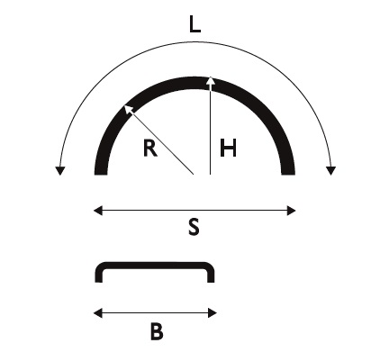 Spatscherm 1/2 rond Parlok
