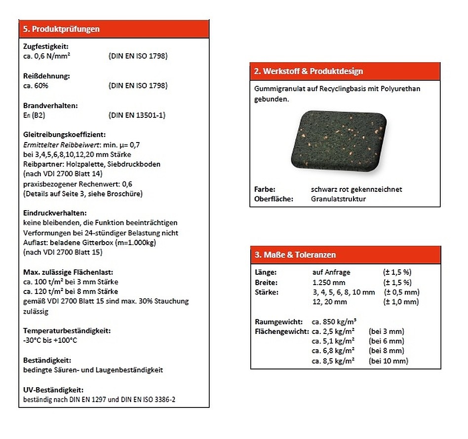 Anti-slipmat op rol 150 x 20000 x 3 mm