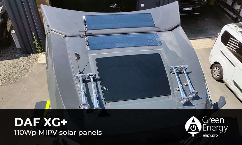 Green energy Zonnecelset 110Wp 12/24V