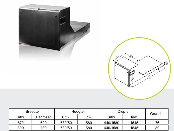 Palletwagenkist