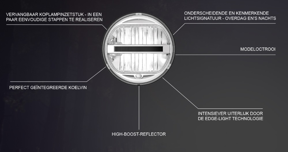 Ombouwdeel led voor Hella Luminator / Ralleye 3003