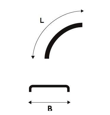 Spatscherm 1/4 rond Parlok