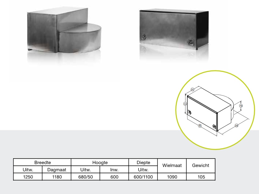 Reservewielkist Tilbox