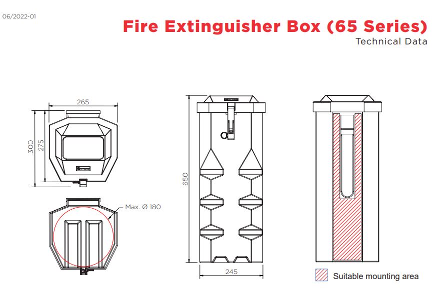Brandblusserbox toploader Jonesco voor 6 kg brandblusser